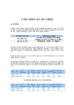 [경영학] LG와 중소기업의 상생방안-11