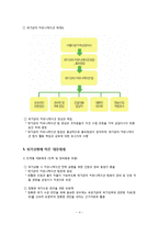 아름다운 가게의 위기관리 커뮤니케이션 매뉴얼-4