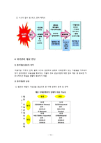 아름다운 가게의 위기관리 커뮤니케이션 매뉴얼-13