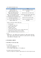 아름다운 가게의 위기관리 커뮤니케이션 매뉴얼-16