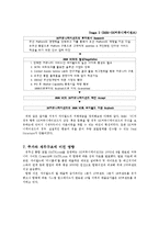 M&A 성공사례 연구(SK 커뮤니케이션즈 Cyworld)-9