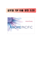 [해외직접투자론] 아모레 퍼시픽(AMORE PACIFIC)의 해외진출 전략-1