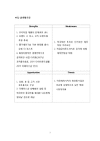 [해외직접투자론] 아모레 퍼시픽(AMORE PACIFIC)의 해외진출 전략-9