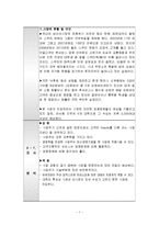 [창업론] 스쿠터 리스사업계획서-7