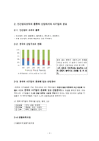 [조직과인간] 민간영리 조직-4