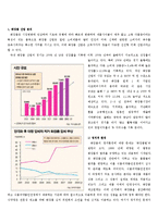 [국제경영] 화장품 산업 분석(HERA(헤라)와 ESTEELAUDER(에스티로더)를 중심으로)-1