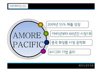 [해외직접투자론] 아모레 퍼시픽(AMORE PACIFIC)의 해외진출 전략-8