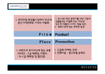 [해외직접투자론] 아모레 퍼시픽(AMORE PACIFIC)의 해외진출 전략-18
