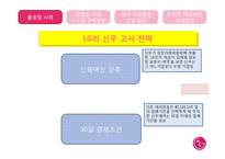[경영학] LG와 중소기업의 상생방안-4