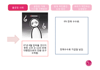 [경영학] LG와 중소기업의 상생방안-6