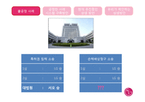 [경영학] LG와 중소기업의 상생방안-12