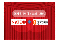 M&A 성공사례 연구(SK 커뮤니케이션즈 Cyworld)-1