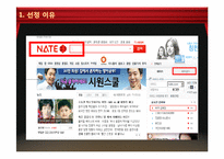 M&A 성공사례 연구(SK 커뮤니케이션즈 Cyworld)-3