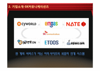 M&A 성공사례 연구(SK 커뮤니케이션즈 Cyworld)-4