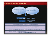 M&A 성공사례 연구(SK 커뮤니케이션즈 Cyworld)-5