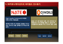 M&A 성공사례 연구(SK 커뮤니케이션즈 Cyworld)-8