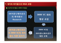 M&A 성공사례 연구(SK 커뮤니케이션즈 Cyworld)-12