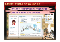 M&A 성공사례 연구(SK 커뮤니케이션즈 Cyworld)-14
