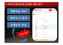 M&A 성공사례 연구(SK 커뮤니케이션즈 Cyworld)-16