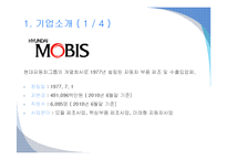 [재무회계] 현대모비스 기업분석-3