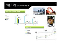 [재무관리] 두산인프라코어의 M&A-4