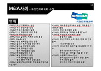 [재무관리] 두산인프라코어의 M&A-10