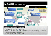 [재무관리] 두산인프라코어의 M&A-12