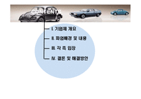 [노사관계론] MBC의 노사관계-2