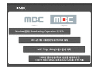 [노사관계론] MBC의 노사관계-4