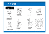 [노사관계론] MBC의 노사관계-10