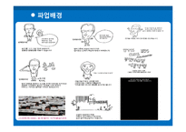 [노사관계론] MBC의 노사관계-12