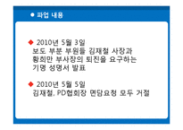 [노사관계론] MBC의 노사관계-19