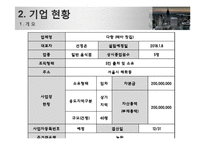 [창업론] 테마찻집 다향 사업계획서-3