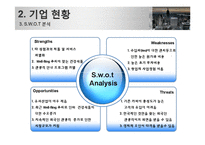 [창업론] 테마찻집 다향 사업계획서-6