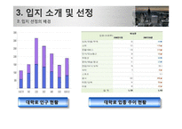 [창업론] 테마찻집 다향 사업계획서-8