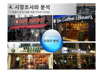 [창업론] 테마찻집 다향 사업계획서-10