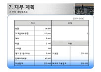 [창업론] 테마찻집 다향 사업계획서-18