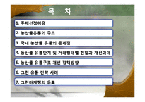 그린마케팅과 연관된 농산물 유통구조 개선-2