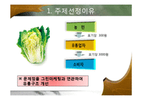 그린마케팅과 연관된 농산물 유통구조 개선-4