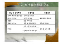 그린마케팅과 연관된 농산물 유통구조 개선-7