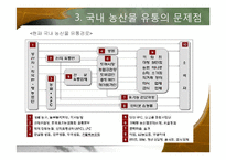 그린마케팅과 연관된 농산물 유통구조 개선-11