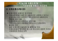 그린마케팅과 연관된 농산물 유통구조 개선-15