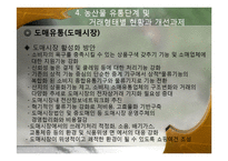 그린마케팅과 연관된 농산물 유통구조 개선-16