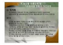 그린마케팅과 연관된 농산물 유통구조 개선-18