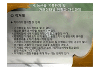 그린마케팅과 연관된 농산물 유통구조 개선-19
