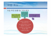 [창업론] 스쿠터 리스사업계획서-5