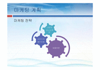[창업론] 스쿠터 리스사업계획서-11
