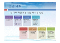 [창업론] 스쿠터 리스사업계획서-15