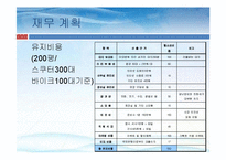 [창업론] 스쿠터 리스사업계획서-18