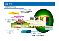 [국제경영] 화장품 산업 분석(HERA(헤라)와 ESTEELAUDER(에스티로더)를 중심으로)-7